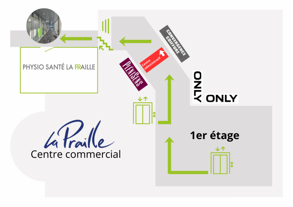 Plan et acces Physio Sante La Praille à Geneve
